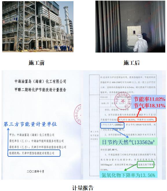 高温加热炉纳米节能新材料（HRC）